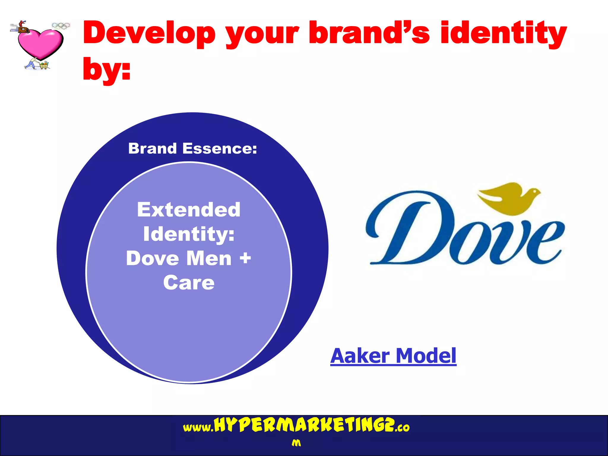 Develop your brand’s identity
by:

   Brand Essence:


  Movement for self-
    Extended
      esteem
    Identity:
   Dove Men +
  Campaign for real
      Care
      beauty



                           Aaker Model


         www.hypermarketing2.co
                       m
 