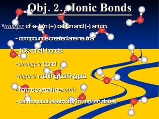 Obj. 2…Ionic Bonds transfer  of e- b/n (+) cation and (-) anion. - compounds created are neutral - 10% of all bonds -  strongest  bond - forms crystalline  solids -  highest  melting/boiling pts. - can conduct electricity in molten states. 