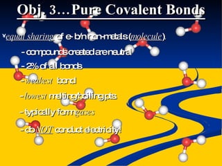 Obj. 3…Pure Covalent Bonds equal sharing  of e- b/n non-metals ( molecule ) . - compounds created are neutral - 2% of all bonds -  weakest   bond - typically form  gases -  lowest  melting/boiling pts. - do  NOT  conduct electricity! 