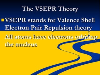 The VSEPR Theory VSEPR stands for Valence Shell Electron Pair Repulsion theory All atoms have electrons orbiting the nucleus 