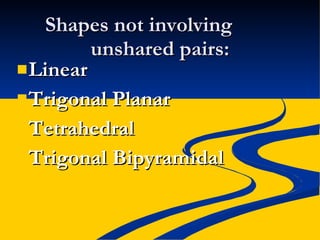 Shapes not involving  unshared pairs: Linear Trigonal Planar Tetrahedral Trigonal Bipyramidal 