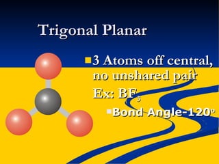 Trigonal Planar 3 Atoms off central, no unshared pair Ex: BF 3 Bond Angle-120 o 