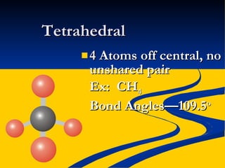 Tetrahedral 4 Atoms off central, no unshared pair Ex:  CH 4 Bond Angles—109.5 o 