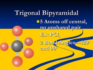 Trigonal Bipyramidal 5 Atoms off central, no unshared pair Ex: PCl 5 2 Bond Angles—120 o  and 90 o 
