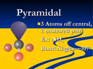 Pyramidal 3 Atoms off central, 1 unshared pair Ex: NH 3 Bond Angles—107 o 