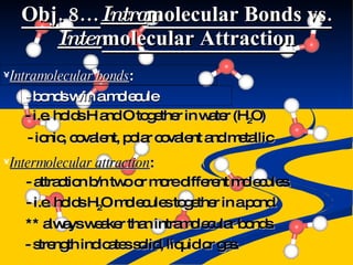 Obj. 8… Intra molecular Bonds vs.  Inter molecular Attraction Intramolecular bonds : - bonds w/in a molecule - i.e. holds H and O together in water (H 2 O) - ionic, covalent, polar covalent and metallic Intermolecular attraction : - attraction b/n two or more different molecules. - i.e. holds H 2 O molecules together in a pond.   ** always weaker than intramolecular bonds. - strength indicates solid, liquid or gas. 