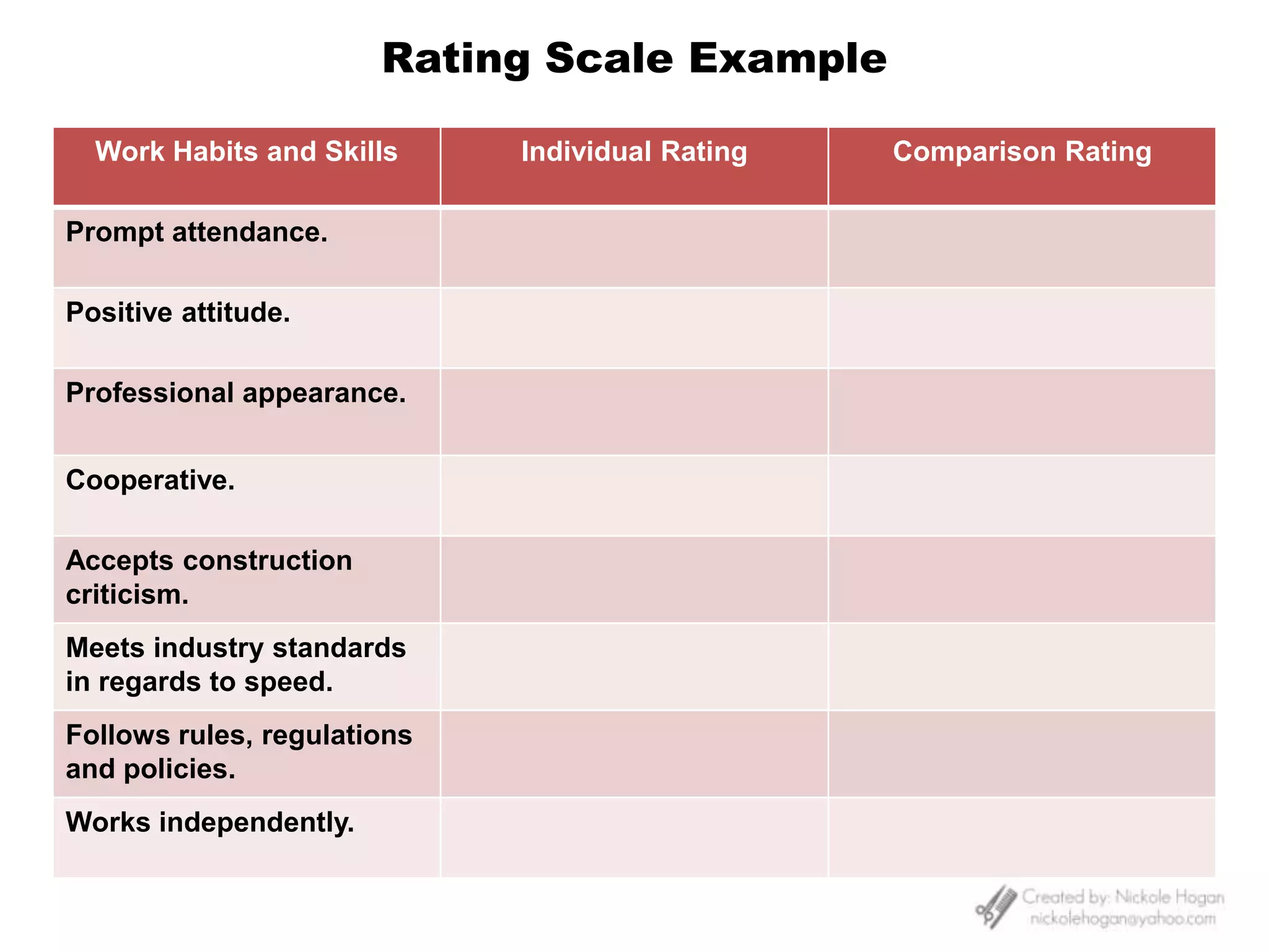 For example, a test may be given after a chapter or unit of study.  