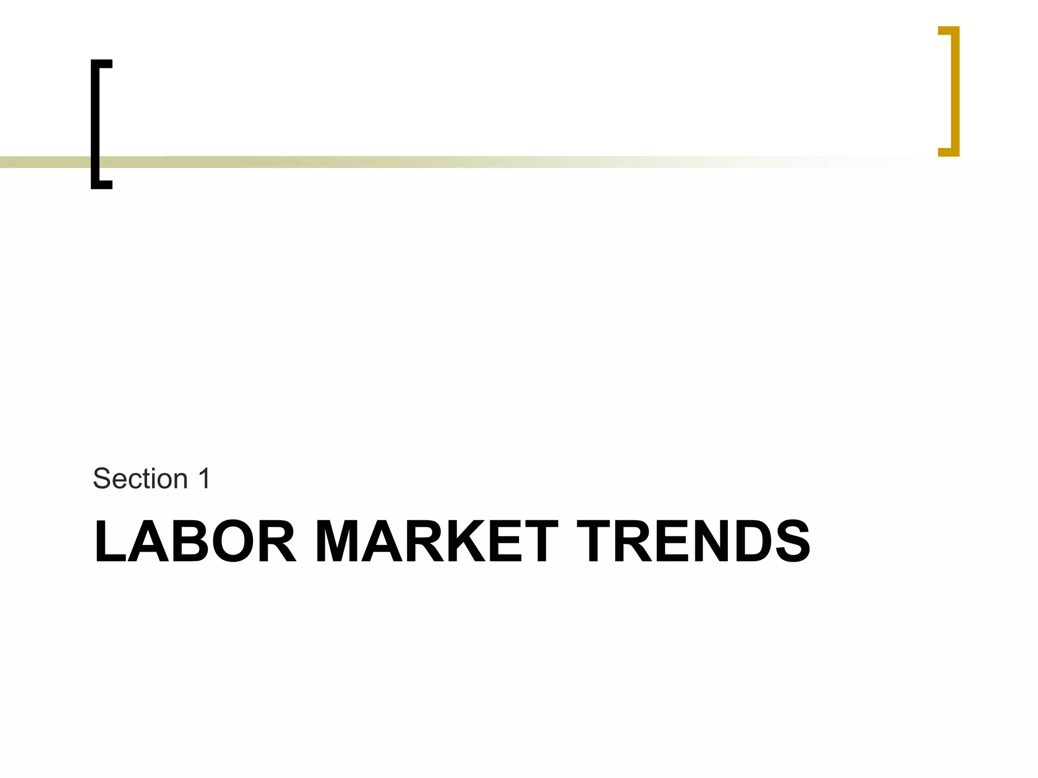 LABOR MARKET TRENDS
Section 1
 