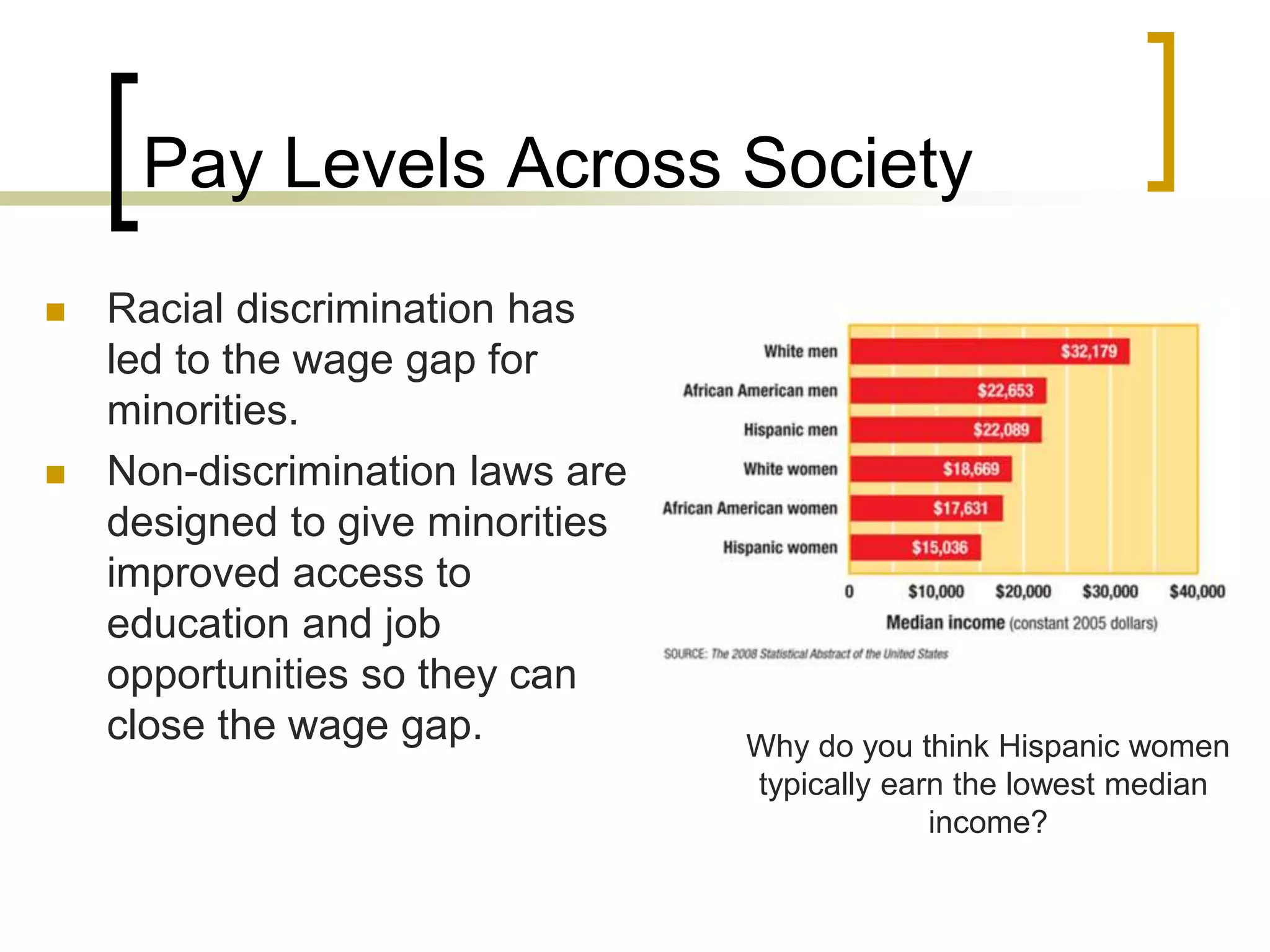 Pay Levels Across Society
 Racial discrimination has
led to the wage gap for
minorities.
 Non-discrimination laws are
designed to give minorities
improved access to
education and job
opportunities so they can
close the wage gap. Why do you think Hispanic women
typically earn the lowest median
income?
 