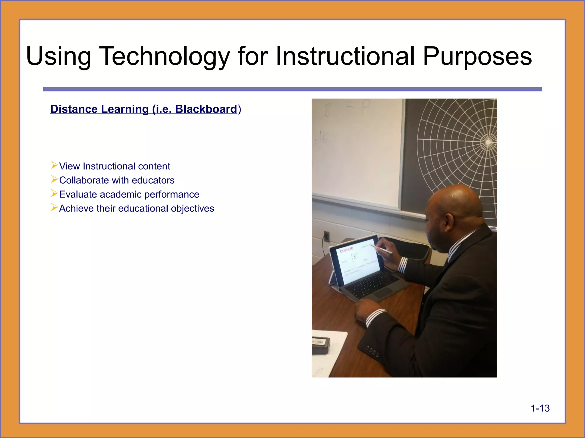 Using Technology for Instructional Purposes
Distance Learning (i.e. Blackboard)
View Instructional content
Collaborate with educators
Evaluate academic performance
Achieve their educational objectives
1-13
 