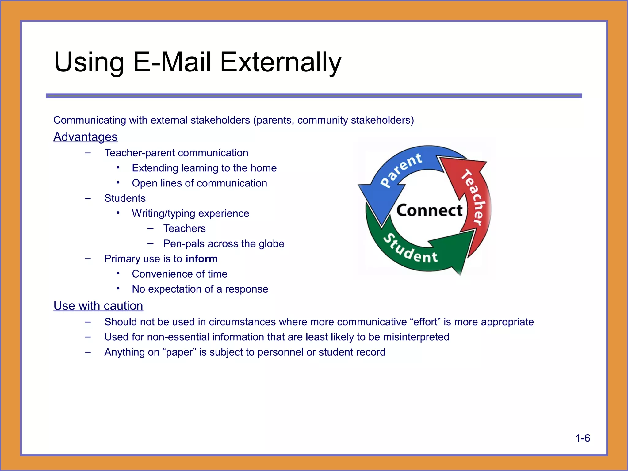 Using E-Mail Externally
Communicating with external stakeholders (parents, community stakeholders)
Advantages
– Teacher-parent communication
• Extending learning to the home
• Open lines of communication
– Students
• Writing/typing experience
– Teachers
– Pen-pals across the globe
– Primary use is to inform
• Convenience of time
• No expectation of a response
Use with caution
– Should not be used in circumstances where more communicative “effort” is more appropriate
– Used for non-essential information that are least likely to be misinterpreted
– Anything on “paper” is subject to personnel or student record
1-6
 