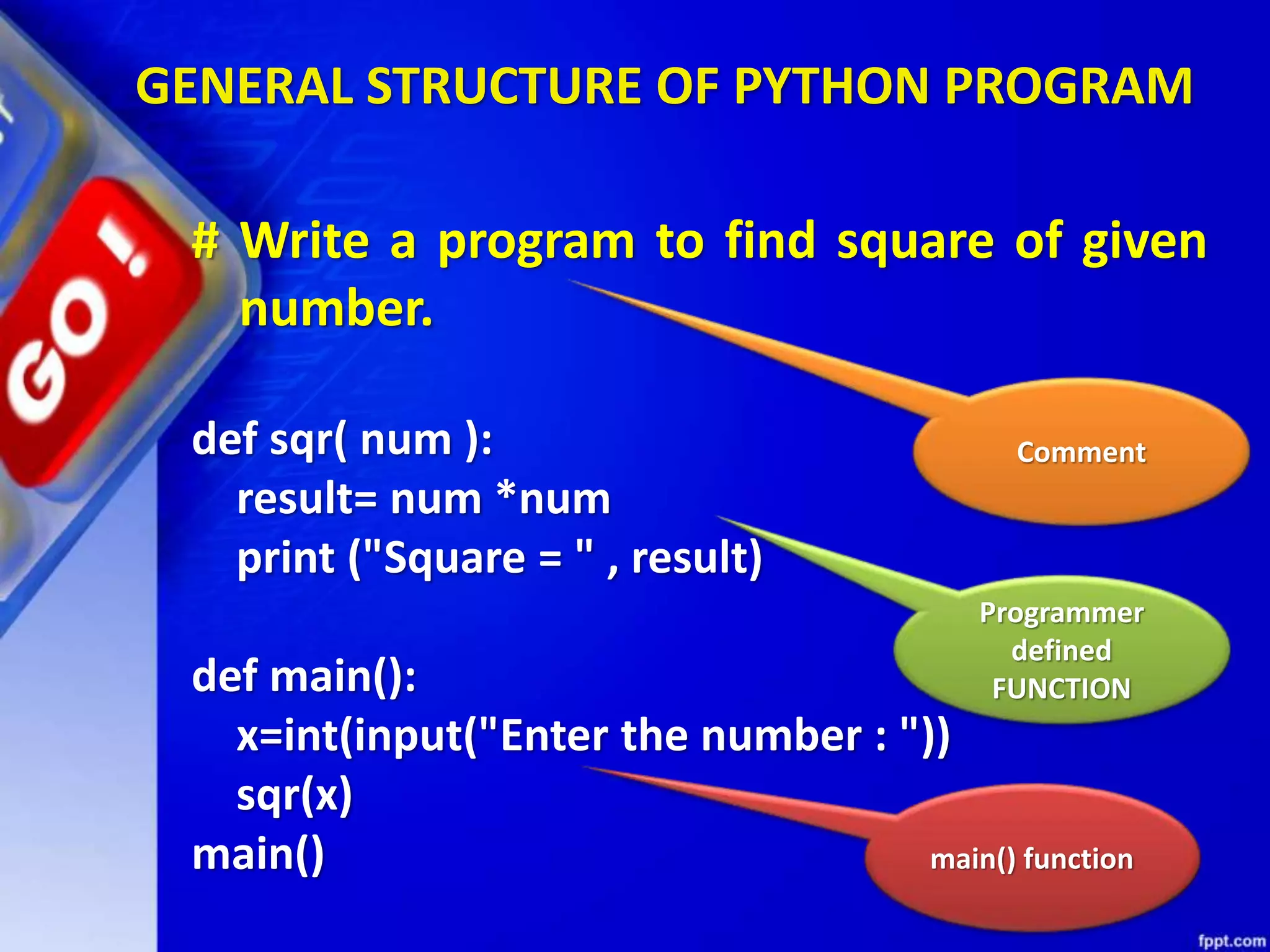 GENERAL STRUCTURE OF PYTHON PROGRAM
# Write a program to find square of given
number.
def sqr( num ):
result= num *num
print ("Square = " , result)
def main():
x=int(input("Enter the number : "))
sqr(x)
main()
Programmer
defined
FUNCTION
main() function
Comment
 