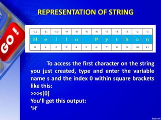 REPRESENTATION OF STRING
To access the first character on the string
you just created, type and enter the variable
name s and the index 0 within square brackets
like this:
>>>s[0]
You’ll get this output:
‘H’
 