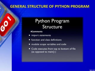 GENERAL STRUCTURE OF PYTHON PROGRAM
#Comments
 