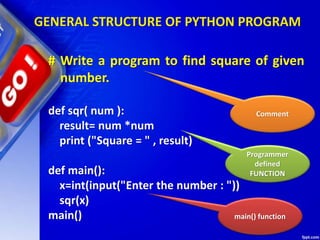 GENERAL STRUCTURE OF PYTHON PROGRAM
# Write a program to find square of given
number.
def sqr( num ):
result= num *num
print ("Square = " , result)
def main():
x=int(input("Enter the number : "))
sqr(x)
main()
Programmer
defined
FUNCTION
main() function
Comment
 