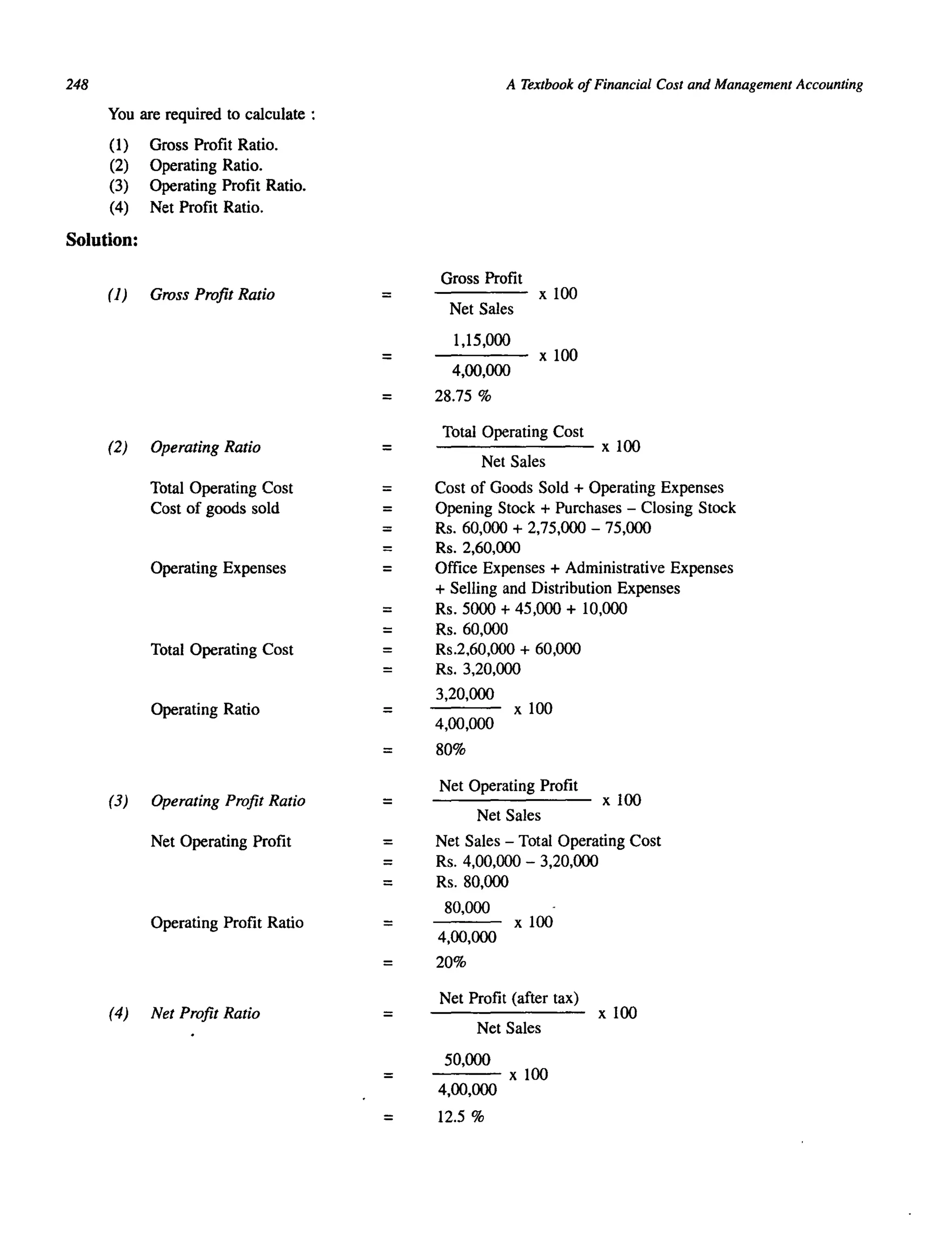 248
You are required to calculate :
(1) Gross Profit Ratio.
(2) Operating Ratio.
(3) Operating Profit Ratio.
(4) Net Profit Ratio.
Solution:
(J) Gross Profit Ratio
(2) Operating Ratio
Total Operating Cost
Cost of goods sold
Operating Expenses
Total Operating Cost
Operating Ratio
(3) Operating Profit Ratio
Net Operating Profit
Operating Profit Ratio
(4) Net Profit Ratio
=
A Textbook of Financial Cost and Management Accounting
Gross Profit
Net Sales
1,15,000
4,00,000
x 100
x 100
= 28.75 %
=
=
=
=
=
=
Total Operating Cost
x 100
Net Sales
Cost of Goods Sold + Operating Expenses
Opening Stock + Purchases - Closing Stock
Rs. 60,000 + 2,75,000 - 75,000
Rs. 2,60,000
Office Expenses + Administrative Expenses
+ Selling and Distribution Expenses
Rs. 5000 + 45,000 + 10,000
Rs.60,OOO
Rs.2,60,OOO + 60,000
Rs. 3,20,000
3,20,000
x 100
4,00,000
= 80%
=
=
=
=
=
Net Operating Profit
x 100
Net Sales
Net Sales - Total Operating Cost
Rs. 4,00,000 - 3,20,000
Rs.80,OOO
80,000
4,00,000
20%
x 100
Net Profit (after tax)
Net Sales
50,000
4,00,000
x 100
x 100
= 12.5 %
 