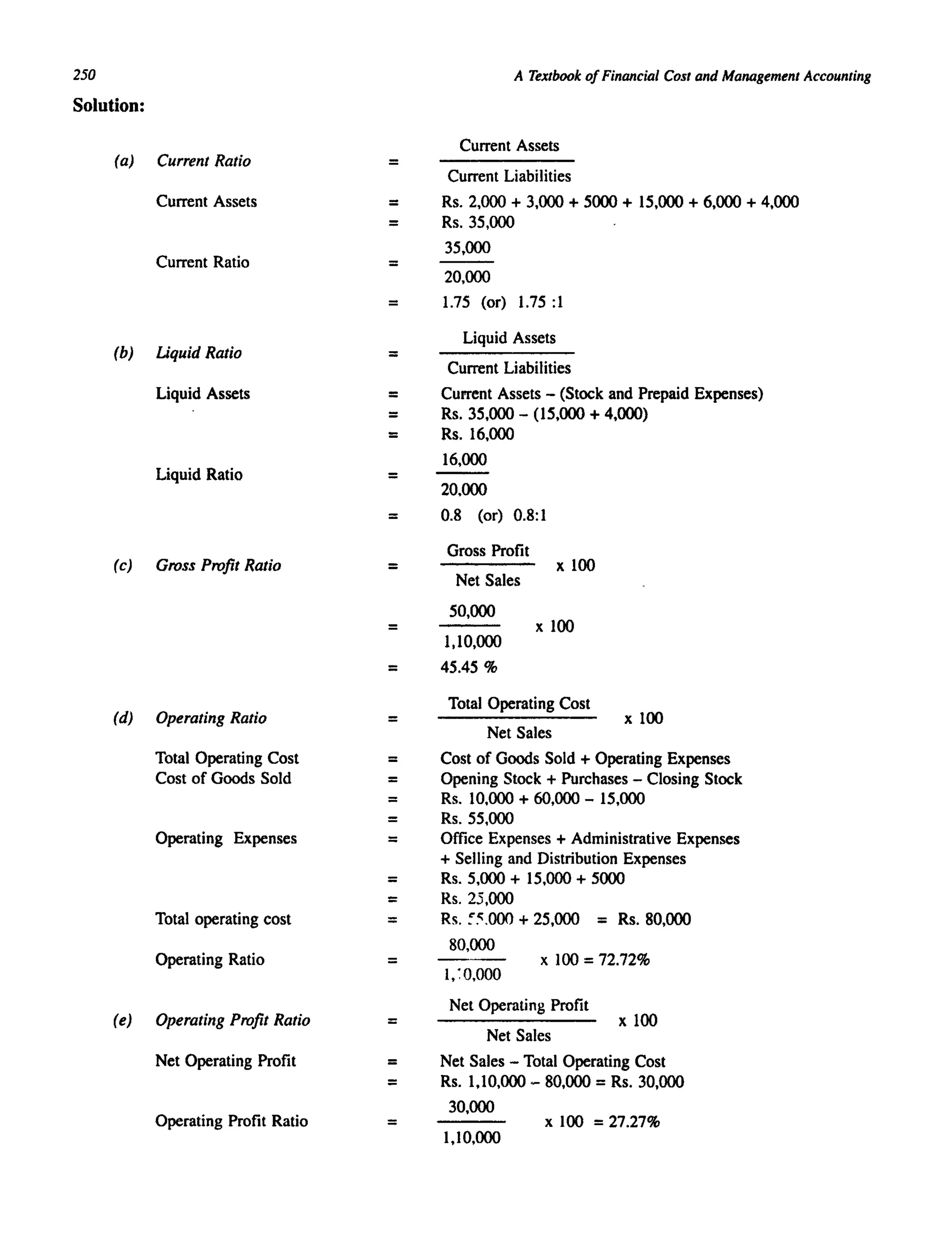 250
Solution:
(a) Current Ratio
Current Assets
Current Ratio
(b) Liquid Ratio
Liquid Assets
Liquid Ratio
(c) Gross Profit Ratio
(d) Operating Ratio
Total Operating Cost
Cost of Goods Sold
Operating Expenses
Total operating cost
Operating Ratio
(e) Operating Profit Ratio
Net Operating Profit
Operating Profit Ratio
=
=
=
=
A Textbook ofFinancial Cost and Management Accounting
Current Assets
Current Liabilities
Rs. 2,000 + 3,000 + 5000 + 15,000 + 6,000 + 4,000
Rs.35,OOO
35,000
20,000
= 1.75 (or) 1.75:1
=
=
=
=
=
Liquid Assets
Current Liabilities
Current Assets - (Stock and Prepaid Expenses)
Rs. 35,000 - (15,000 + 4,(00)
Rs. 16,000
16,000
20.000
= 0.8 (or) 0.8:1
=
=
Gross Profit
Net Sales
50,000
1,10,000
x 100
x 100
= 45.45 %
=
=
=
=
=
=
=
=
=
=
=
=
=
=
Total Operating Cost
x 100
Net Sales
Cost of Goods Sold + Operating Expenses
Opening Stock + Purchases - Closing Stock
Rs. 10,000 + 60,000 - 15,000
Rs.55,OOO
Office Expenses + Administrative Expenses
+ Selling and Distribution Expenses
Rs. 5,000 + 15,000 + 5000
Rs.25,OOO
Rs. ~~.OOO + 25,000 = Rs. 80,000
80,000
x 100 = 72.72%
I, ~O.OOO
Net Operating Profit
Net Sales
x 100
Net Sales - Total Operating Cost
Rs. 1,10,000 - 80,000 = Rs. 30,000
30,000
x 100 =27.27%
1,10.000
 