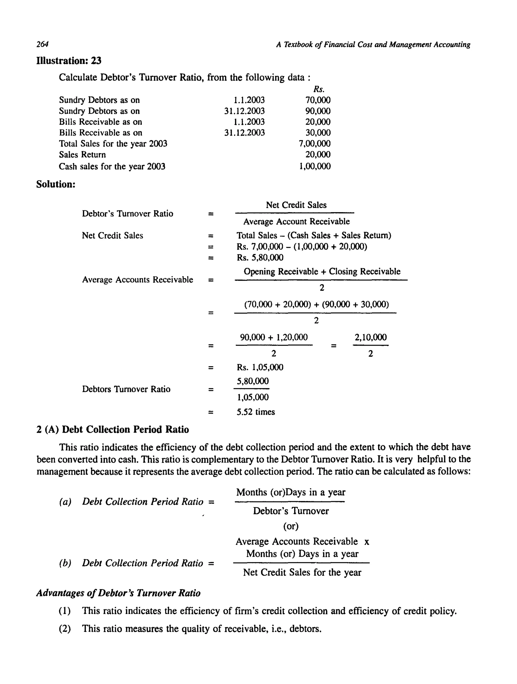 264
Illustration: 23
A Textbook of Financial Cost and Management Accounting
Calculate Debtor's Turnover Ratio, from the following data:
Sundry Debtors as on
Sundry Debtors as on
Bills Receivable as on
Bills Receivable as on
Total Sales for the year 2003
Sales Return
Cash sales for the year 2003
Solution:
Debtor's Turnover Ratio =
Net Credit Sales =
=
=
Average Accounts Receivable =
=
=
Debtors Turnover Ratio =
1.1.2003
31.12.2003
1.1.2003
31.12.2003
Rs.
70,000
90,000
20,000
30,000
7,00,000
20,000
1,00,000
Net Credit Sales
Average Account Receivable
Total Sales - (Cash Sales + Sales Return)
Rs. 7,00,000 - (1,00,000 + 20,(00)
Rs. 5,80,000
Opening Receivable + Closing Receivable
2
(70,000 + 20,(00) + (90,000 + 30,(00)
2
90,000 + 1,20,000
2
Rs. 1,05,000
5,80,000
1,05,000
=
2,lO,OOO
2
= 5.52 times
2 (A) Debt Collection Period Ratio
This ratio indicates the efficiency of the debt collection period and the extent to which the debt have
been converted into cash. This ratio is complementary to the Debtor Turnover Ratio. It is very helpful to the
management because it represents the average debt collection period. The ratio can be calculated as follows:
(a) Debt Collection Period Ratio =
(b) Debt Collection Period Ratio =
Advantages ofDebtor's Turnover Ratio
Months (or)Days in a year
Debtor's Turnover
(or)
Average Accounts Receivable x
Months (or) Days in a year
Net Credit Sales for the year
(1) This ratio indicates the efficiency of firm's credit collection and efficiency of credit policy.
(2) This ratio measures the quality of receivable, i.e., debtors.
 