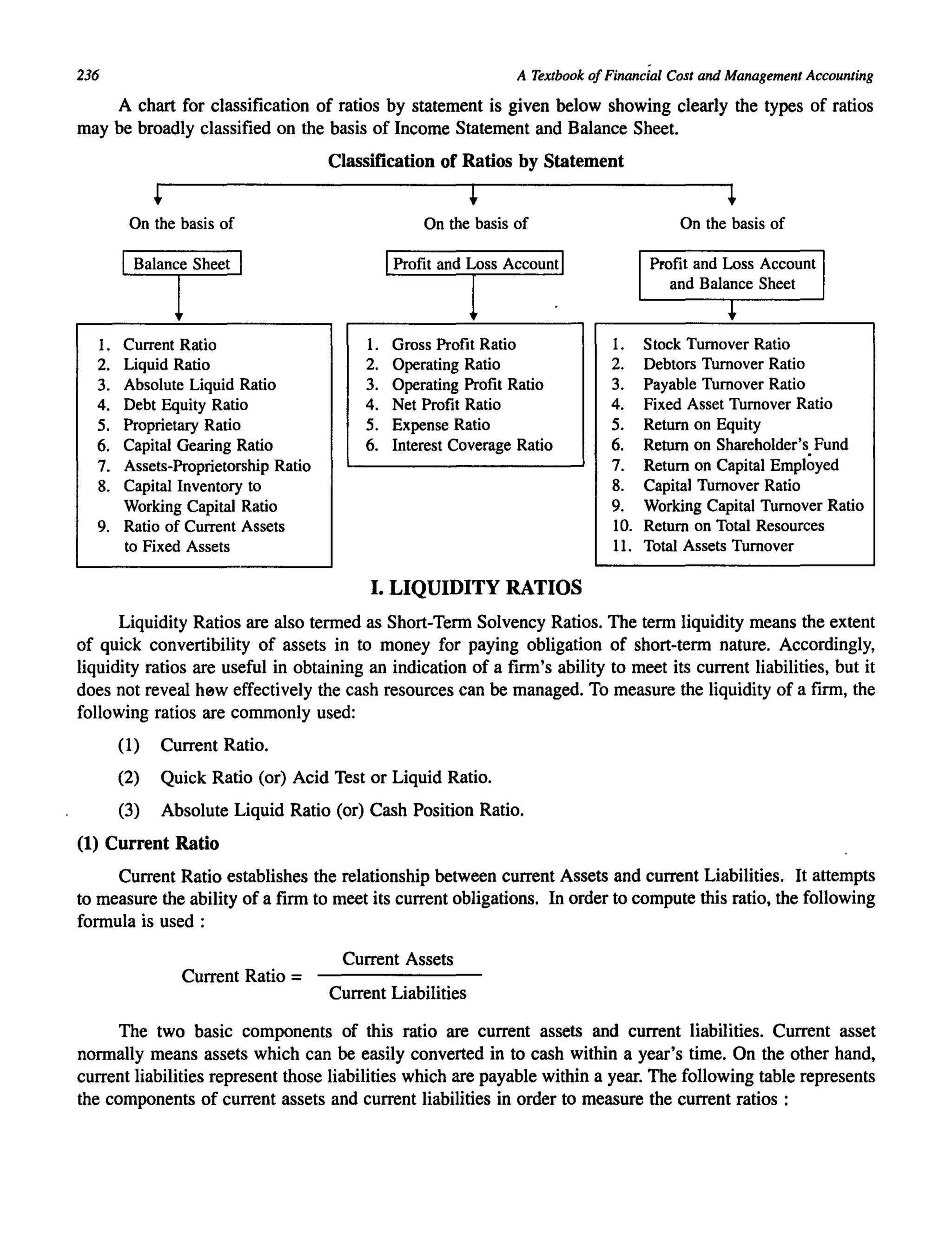 236 A Textbook ofFinancial Cost and Management Accounting
A chart for classification of ratios by statement is given below showing clearly the types of ratios
may be broadly classified on the basis of Income Statement and Balance Sheet.
Classification of Ratios by Statement
~ ~ ~
On the basis of On the basis of On the basis of
I Balance Sheet I IProfit and Loss AccountI IProfit and Loss Account I
1 1
and Balance Sheet
t
1. Current Ratio 1. Gross Profit Ratio 1. Stock Turnover Ratio
2. Liquid Ratio 2. Operating Ratio 2. Debtors Turnover Ratio
3. Absolute Liquid Ratio 3. Operating Profit Ratio 3. Payable Turnover Ratio
4. Debt Equity Ratio 4. Net Profit Ratio 4. Fixed Asset Turnover Ratio
5. Proprietary Ratio 5. Expense Ratio 5. Return on Equity
6. Capital Gearing Ratio 6. Interest Coverage Ratio 6. Return on Shareholder's Fund
7. Assets-Proprietorship Ratio 7. Return on Capital Employed
8. Capital Inventory to 8. Capital Turnover Ratio
Working Capital Ratio 9. Working Capital Turnover Ratio
9. Ratio of Current Assets 10. Return on Total Resources
to Fixed Assets 11. Total Assets Turnover
I. LIQUIDITY RATIOS
Liquidity Ratios are also termed as Short-Term Solvency Ratios. The term liquidity means the extent
of quick convertibility of assets in to money for paying obligation of short-term nature. Accordingly,
liquidity ratios are useful in obtaining an indication of a firm's ability to meet its current liabilities, but it
does not reveal h0w effectively the cash resources can be managed. To measure the liquidity of a firm, the
following ratios are commonly used:
(1) Current Ratio.
(2) Quick Ratio (or) Acid Test or Liquid Ratio.
(3) Absolute Liquid Ratio (or) Cash Position Ratio.
(1) Current Ratio
Current Ratio establishes the relationship between current Assets and current Liabilities. It attempts
to measure the ability of a firm to meet its current obligations. In order to compute this ratio, the following
formula is used :
Current Assets
Current Ratio =
Current Liabilities
The two basic components of this ratio are current assets and current liabilities. Current asset
normally means assets which can be easily converted in to cash within a year's time. On the other hand,
current liabilities represent those liabilities which are payable within a year. The following table represents
the components of current assets and current liabilities in order to measure the current ratios :
 