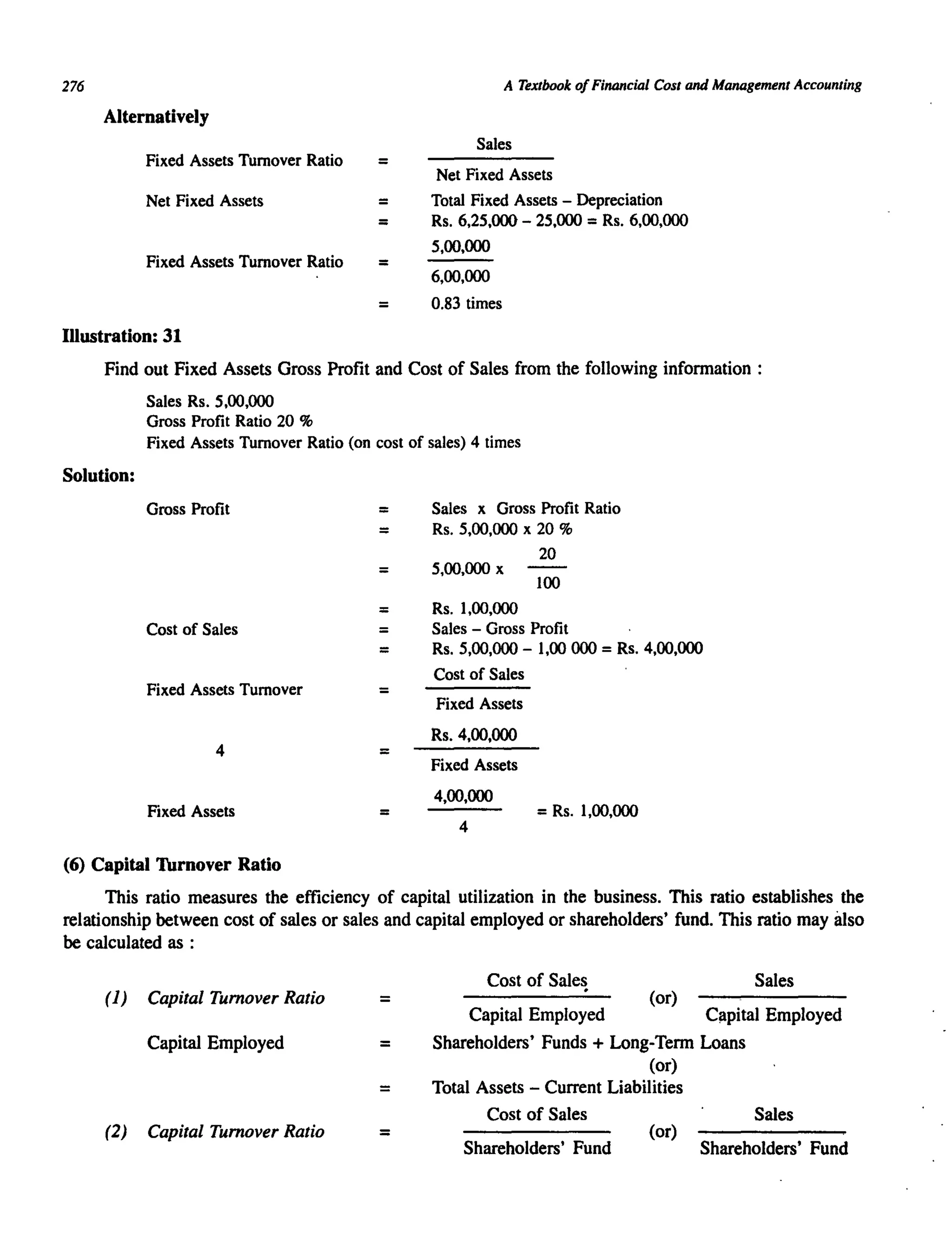 276 A Textbook ofFinancial Cost and Management Accounting
Alternatively
Sales
Fixed Assets Turnover Ratio = Net Fixed Assets
Net Fixed Assets = Total Fixed Assets - Depreciation
= Rs. 6,25,000 - 25,000 =Rs. 6,00,000
5,00,000
Fixed Assets Turnover Ratio =
6,00,000
= 0.83 times
Illustration: 31
Find out Fixed Assets Gross Profit and Cost of Sales from the following information :
Sales Rs. 5,00,000
Gross Profit Ratio 20 %
Fixed Assets Turnover Ratio (on cost of sales) 4 times
Solution:
Gross Profit = Sales x Gross Profit Ratio
= Rs. 5,00,000 x 20 %
20
= 5,00,000 x
100
= Rs. 1,00,000
Cost of Sales = Sales - Gross Profit
= Rs. 5,00,000 - 1,00 000 =Rs. 4,00,000
Cost of Sales
Fixed Assets Turnover = Fixed Assets
Rs. 4,00,000
4 = Fixed Assets
Fixed Assets =
4,00,000
=Rs. 1,00,000
4
(6) Capital Turnover Ratio
This ratio measures the efficiency of capital utilization in the business. This ratio establishes the
relationship between cost of sales or sales and capital employed or shareholders' fund. This ratio may illso
be calculated as :
(1) Capital Turnover Ratio =
Capital Employed =
=
(2) Capital Turnover Ratio =
Cost of Sale~ Sales
(or)
Capital Employed C!lpital Employed
Shareholders' Funds + Long-Term Loans
(or)
Total Assets - Current Liabilities
Cost of Sales Sales
Shareholders' Fund
(or)
Shareholders' Fund
 