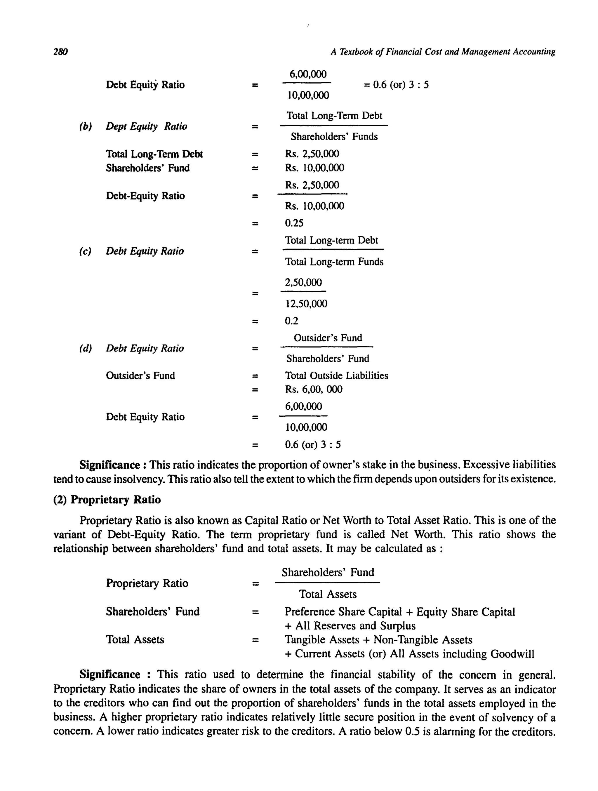 280
Debt Equity Ratio
(b) Dept Equity Ratio
Total Long-Term Debt
Shareholders' Fund
Debt-Equity Ratio
(c) Debt Equity Ratio
(d) Debt Equity Ratio
Outsider's Fund
Debt Equity Ratio
=
=
=
=
=
A Textbook of Financial Cost and Management Accounting
6,00,000
10,00,000
= 0.6 (or) 3 : 5
Total Long-Term Debt
Shareholders' Funds
Rs. 2,50,000
Rs. 10,00,000
Rs. 2,50,000
Rs. 10,00,000
= 0.25
==
=
Total Long-term Debt
Total Long-term Funds
2,50,000
12,50,000
= 0.2
=
=
=
=
Outsider's Fund
Shareholders' Fund
Total Outside Liabilities
Rs. 6,00, 000
6,00,000
10,00,000
= 0.6 (or) 3 : 5
Significance: This ratio indicates the proportion of owner's stake in the bu.siness. Excessive liabilities
tend to cause insolvency. This ratio also tell the extent to which the firm depends upon outsiders for its existence.
(2) Proprietary Ratio
Proprietary Ratio is also known as Capital Ratio or Net Worth to Total Asset Ratio. This is one of the
variant of Debt-Equity Ratio. The term proprietary fund is called Net Worth. This ratio shows the
relationship between shareholders' fund and total assets. It may be calculated as :
Proprietary Ratio =
Shareholders' Fund =
Total Assets =
Shareholders' Fund
Total Assets
Preference Share Capital + Equity Share Capital
+ All Reserves and Surplus
Tangible Assets + Non-Tangible Assets
+ Current Assets (or) All Assets including Goodwill
Significance : This ratio used to determine the financial stability of the concern in general.
Proprietary Ratio indicates the share of owners in the total assets of the company. It serves as an indicator
to the ~reditors who can find out the proportion of shareholders' funds in the total assets employed in the
business. A higher proprietary ratio indicates relatively little secure position in the event of solvency of a
concern. A lower ratio indicates greater risk to the creditors. A ratio below 0.5 is alarming for the creditors.
 