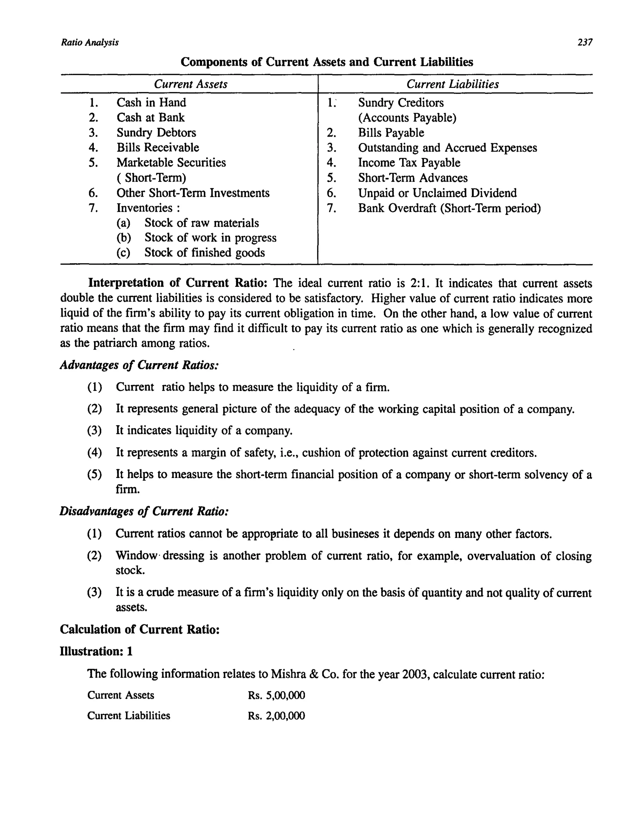 Ratio ATUliysis 237
Components of Current Assets and Current Liabilities
Current Assets Current Liabilities
1. Cash in Hand L Sundry Creditors
2. Cash at Bank (Accounts Payable)
3. Sundry Debtors 2. Bills Payable
4. Bills Receivable 3. Outstanding and Accrued Expenses
5. Marketable Securities 4. Income Tax Payable
( Short-Term) 5. Short-Term Advances
6. Other Short-Term Investments 6. Unpaid or Unclaimed Dividend
7. Inventories : 7. Bank Overdraft (Short-Term period)
(a) Stock of raw materials
(b) Stock of work in progress
(c) Stock of finished goods
Interpretation of Current Ratio: The ideal current ratio is 2: 1. It indicates that current assets
double the current liabilities is considered to be satisfactory. Higher value of current ratio indicates more
liquid of the firm's ability to pay its current obligation in time. On the other hand, a low value of current
ratio means that the firm may find it difficult to pay its current ratio as one which is generally recognized
as the patriarch among ratios.
Advantages of Cu"ent Ratios:
(1) Current ratio helps to measure the liquidity of a firm.
(2) It represents general picture of the adequacy of the working capital position of a company.
(3) It indicates liquidity of a company.
(4) It represents a margin of safety, i.e., cushion of protection against current creditors.
(5) It helps to measure the short-term financial position of a company or short-term solvency of a
firm.
Disadvantages of Cu"ent Ratio:
(1) Current ratios cannot be appropriate to all busineses it depends on many other factors.
(2) Window' dressing is another problem of current ratio, for example, overvaluation of closing
stock.
(3) It is a crude measure of a firm's liquidity only on the basis Of quantity and not quality of current
assets.
Calculation of Current Ratio:
Illustration: 1
The following information relates to Mishra & Co. for the year 2003, calculate current ratio:
Current Assets
Current Liabilities
Rs. 5,00,000
Rs. 2,00,000
 