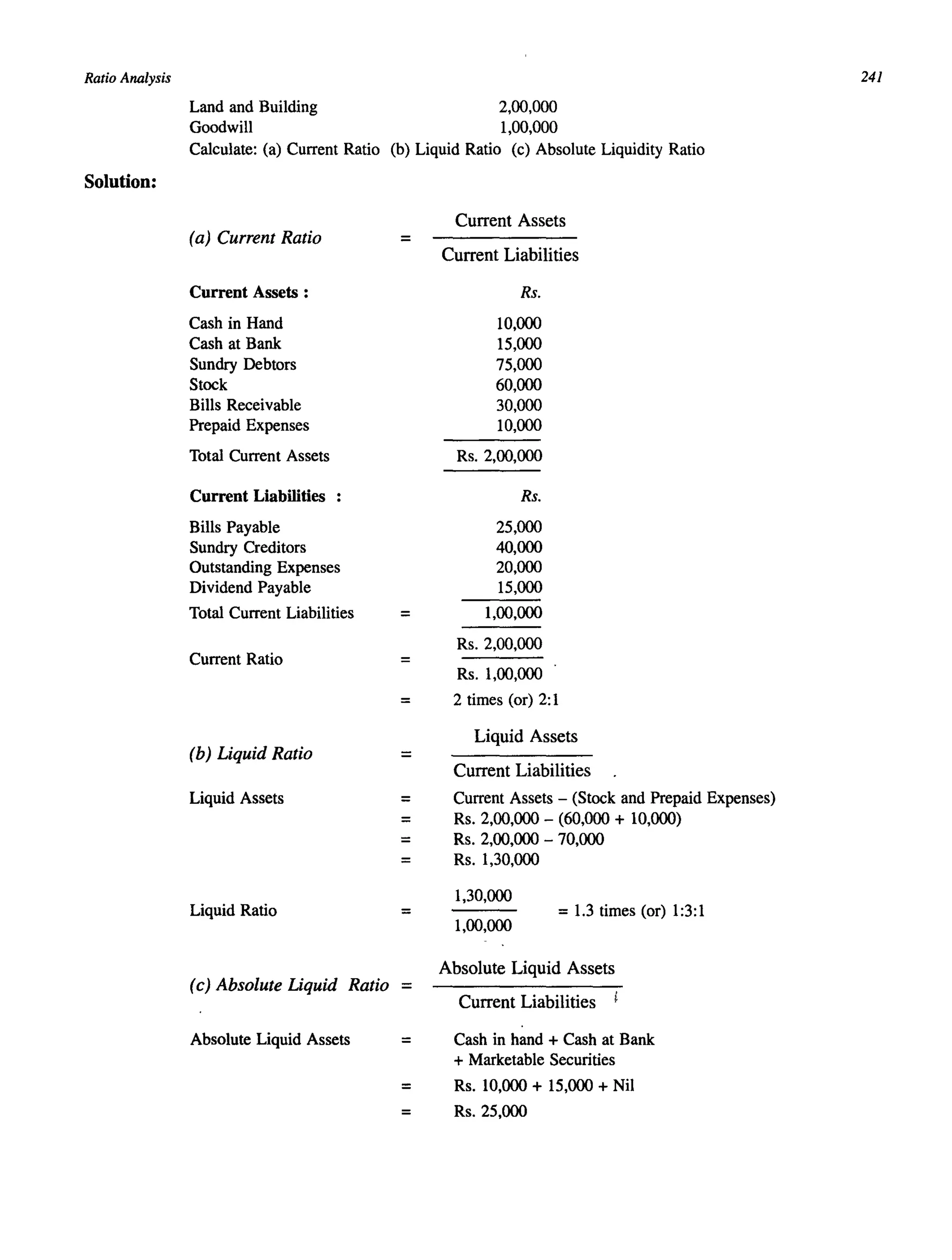 Ratio Analysis
Solution:
Land and Building
Goodwill
2,00,000
1,00,000
Calculate: (a) Current Ratio (b) Liquid Ratio (c) Absolute Liquidity Ratio
Current Assets
(a) Current Ratio =
Current Liabilities
Current Assets : Rs.
Cash in Hand 10,000
Cash at Bank 15,000
Sundry Debtors 75,000
Stock 60,000
Bills Receivable 30,000
Prepaid Expenses 10,000
Total Current Assets Rs. 2,00,000
Current Liabilities Rs.
Bills Payable 25,000
Sundry Creditors 40,000
Outstanding Expenses 20,000
Dividend Payable 15,000
Total Current Liabilities = 1,00,000
Rs. 2,00,000
Current Ratio =
Rs. 1,00,000
2 times (or) 2:1
Liquid Assets
(b) Liquid Ratio =
Current Liabilities
Liquid Assets = Current Assets - (Stock and Prepaid Expenses)
= Rs. 2,00,000 - (60,000 + 10,(00)
= Rs. 2,00,000 - 70,000
= Rs. 1,30,000
1,30,000
Liquid Ratio =
1,00,000
= 1.3 times (or) 1:3:1
(c) Absolute Liquid Ratio
Absolute Liquid Assets
=
Current Liabilities i
Absolute Liquid Assets = Cash in hand + Cash at Bank
+ Marketable Securities
= Rs. 10,000 + 15,000 + Nil
Rs.25,000
241
 