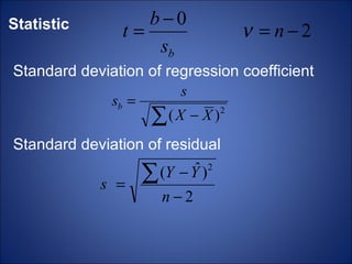 Statistic Standard deviation of regression coefficient Standard deviation of residual 