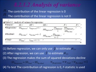8.2.1.2 Analysis of variance   : The contribution of the linear regression is 0 : The contribution of the linear regression is not 0 (1) Before regression, we can only use  to estimate (2)  After regression, we can use  to estimate (3)  The regression makes the sum of squared deviations decline  (4) To test The contribution of regression is 0,  F -statistic is used 