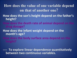 How does the value of one variable depend on that of another one? How does the son’s height depend on the father’s height? How does the death rate of animal depend on the drug dosage? How does the infant weight depend on the month’s age? How does the body surface area depend on the height? ----  To explore linear dependence quantitatively between two continuous variables. 
