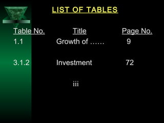 29
LIST OF TABLES
Table No. Title Page No.
1.1 Growth of …… 9
3.1.2 Investment 72
iii
 