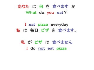あなた は 何 を 食べます か
Ｗｈａｔ ｄｏ ｙｏｕ ｅａｔ？
Ｉ ｅａｔ ｐｉｚｚａ ｅｖｅｒｙｄａｙ
私 は 毎日 ピザ を 食べます。
私 が ピザ は 食べません
Ｉ ｄｏ ｎｏｔ ｅａｔ ｐｉｚｚａ
 