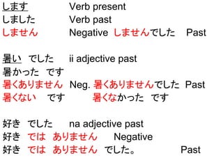 します Verb present
しました Verb past
しません Negative しませんでした Past
暑い でした ii adjective past
暑かった です
暑くありません Neg. 暑くありませんでした Past
暑くない です 暑くなかった です
好き でした na adjective past
好き では ありません Negative
好き では ありません でした。 Past
 