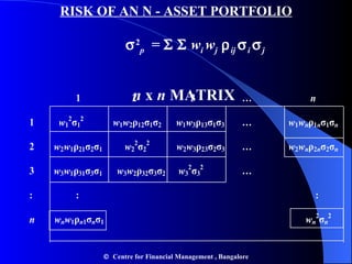 RISK OF AN N - ASSET PORTFOLIO    2 p   =        w i  w j    ij    i   j   n  x  n  MATRIX    Centre for Financial Management , Bangalore 