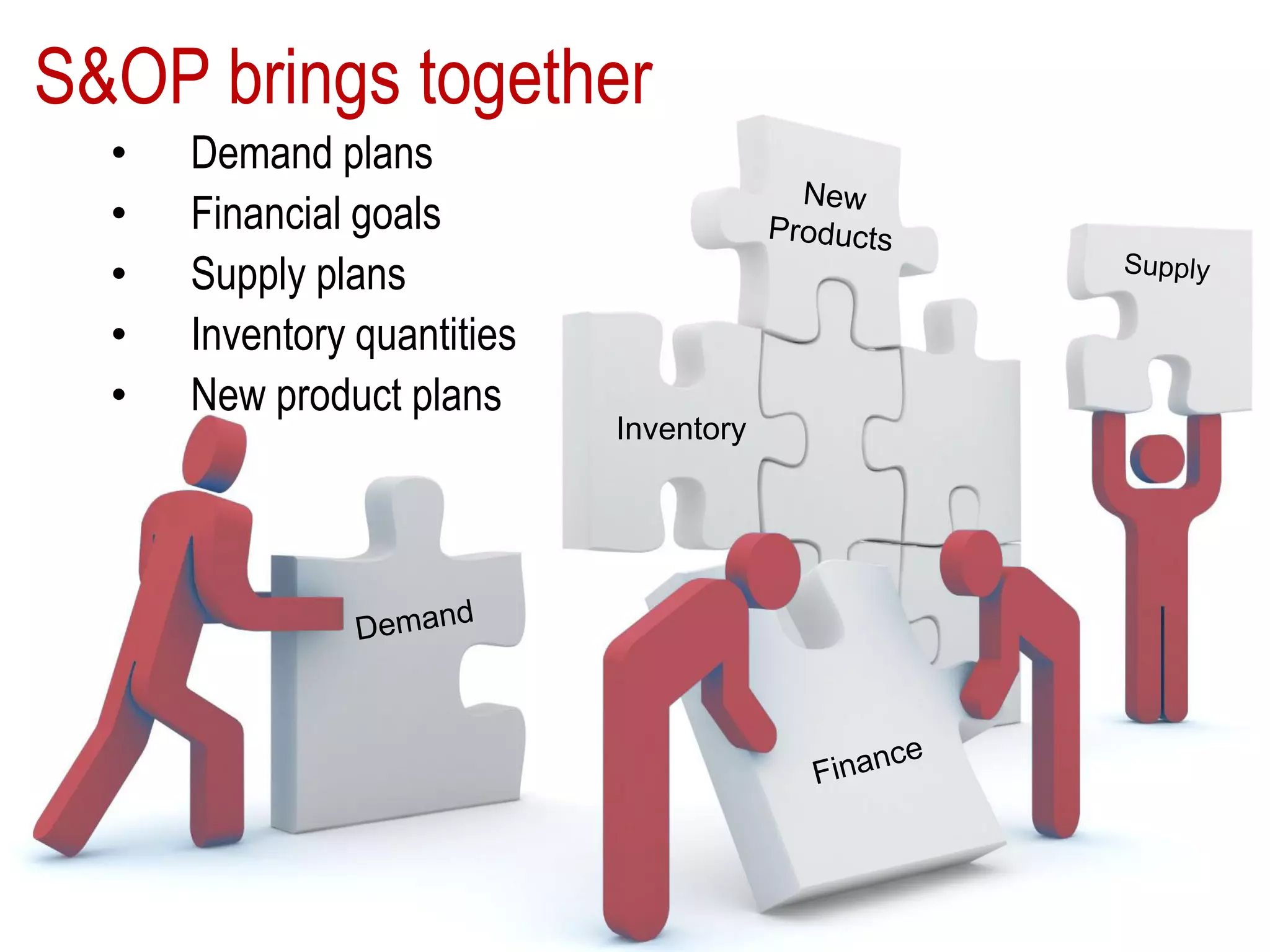 Chapter 9 sales and operations planning in a supply chain | PDF