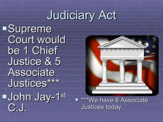 Judiciary Act Supreme Court would be 1 Chief Justice & 5 Associate Justices*** John Jay-1 st  C.J. ***We have 8 Associate Justices today. 