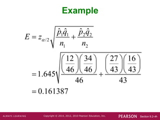 Section 9.2-‹#›
Copyright © 2014, 2012, 2010 Pearson Education, Inc.
Example
1 1 2 2
/2
1 2
ˆ ˆ ˆ ˆ
12 34 27 16
46 46 43 43
1.645
46 43
0.161387
p q p q
E z
n n

 
     
     
     
 

 