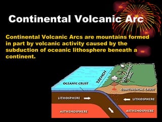 Continental Volcanic Arc Continental Volcanic Arcs are mountains formed in part by volcanic activity caused by the subduction of oceanic lithosphere beneath a continent. 