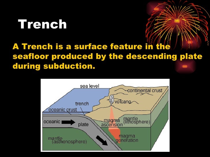 Chapter 9 Section 3 Earth