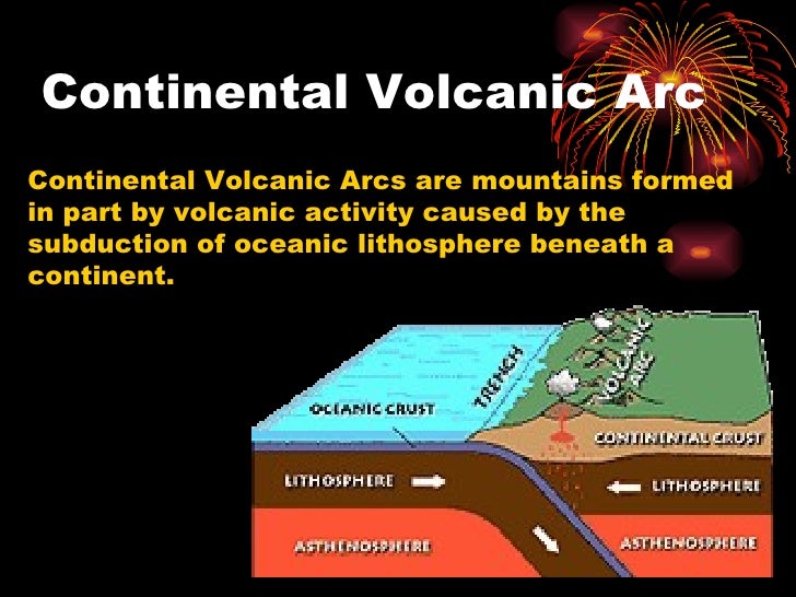 Chapter 9 Section 3 Earth