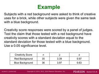 Section 9.5-‹#›
Copyright © 2014, 2012, 2010 Pearson Education, Inc.
Subjects with a red background were asked to think of creative
uses for a brick, while other subjects were given the same task
with a blue background.
Creativity score responses were scored by a panel of judges.
Test the claim that those tested with a red background have
creativity scores with a standard deviation equal to the
standard deviation for those tested with a blue background.
Use a 0.05 significance level.
Example
Creativity Score n s
Red Background 35 3.39 0.97
Blue Background 36 3.97 0.63
x
 