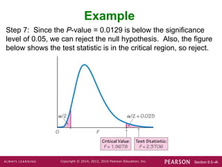 Section 9.5-‹#›
Copyright © 2014, 2012, 2010 Pearson Education, Inc.
Step 7: Since the P-value = 0.0129 is below the significance
level of 0.05, we can reject the null hypothesis. Also, the figure
below shows the test statistic is in the critical region, so reject.
Example
 