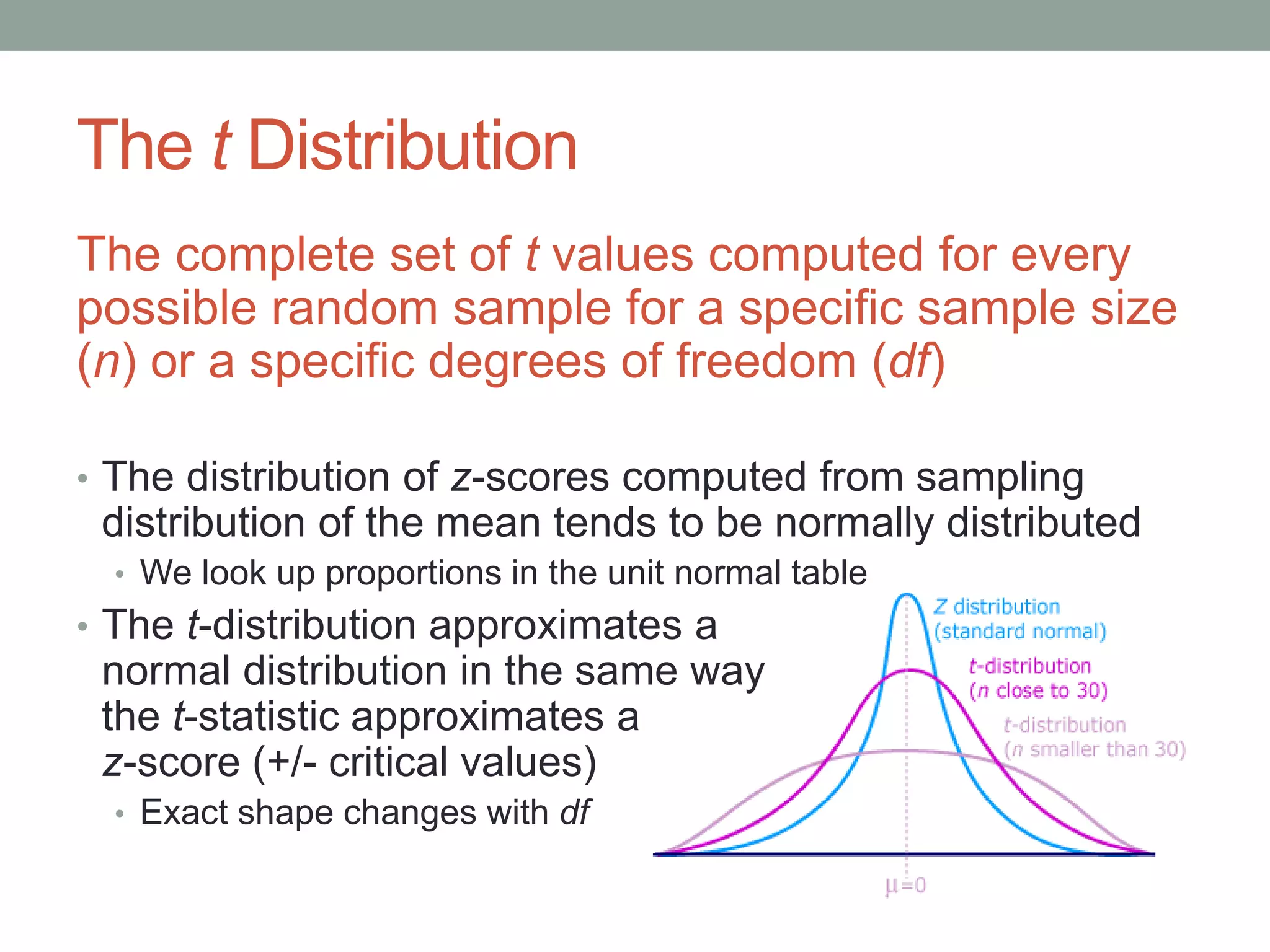 The t Distribution
The complete set of t values computed for every
possible random sample for a specific sample size
(n) or a specific degrees of freedom (df)
• The distribution of z-scores computed from sampling
distribution of the mean tends to be normally distributed
• We look up proportions in the unit normal table
• The t-distribution approximates a
normal distribution in the same way
the t-statistic approximates a
z-score (+/- critical values)
• Exact shape changes with df
 