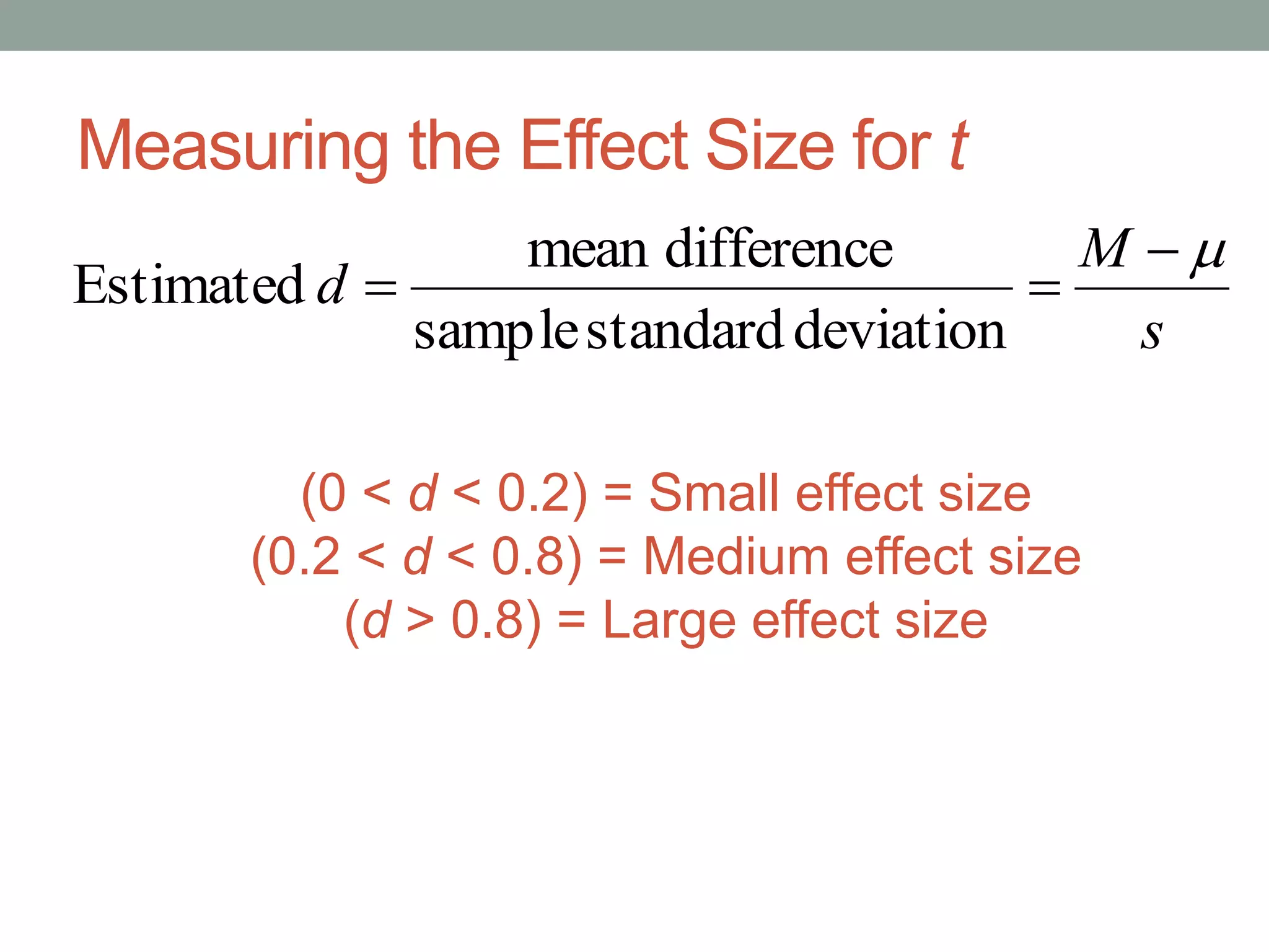 Measuring the Effect Size for t
s
M
d


deviationstandardsample
differencemean
Estimated
(0 < d < 0.2) = Small effect size
(0.2 < d < 0.8) = Medium effect size
(d > 0.8) = Large effect size
 