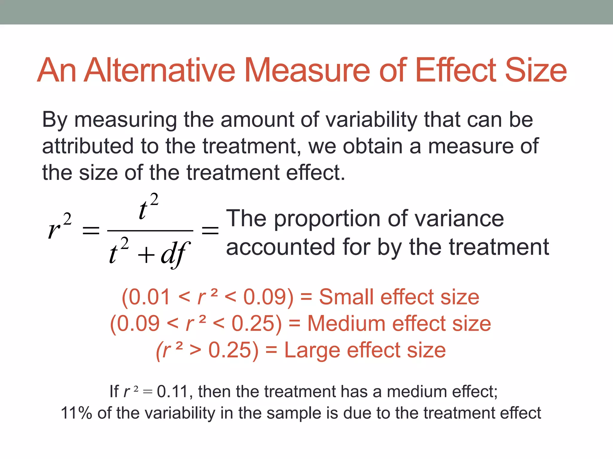 An Alternative Measure of Effect Size
By measuring the amount of variability that can be
attributed to the treatment, we obtain a measure of
the size of the treatment effect.
(0.01 < r ² < 0.09) = Small effect size
(0.09 < r ² < 0.25) = Medium effect size
(r ² > 0.25) = Large effect size
If r ² = 0.11, then the treatment has a medium effect;
11% of the variability in the sample is due to the treatment effect



dft
t
r 2
2
2 The proportion of variance
accounted for by the treatment
 