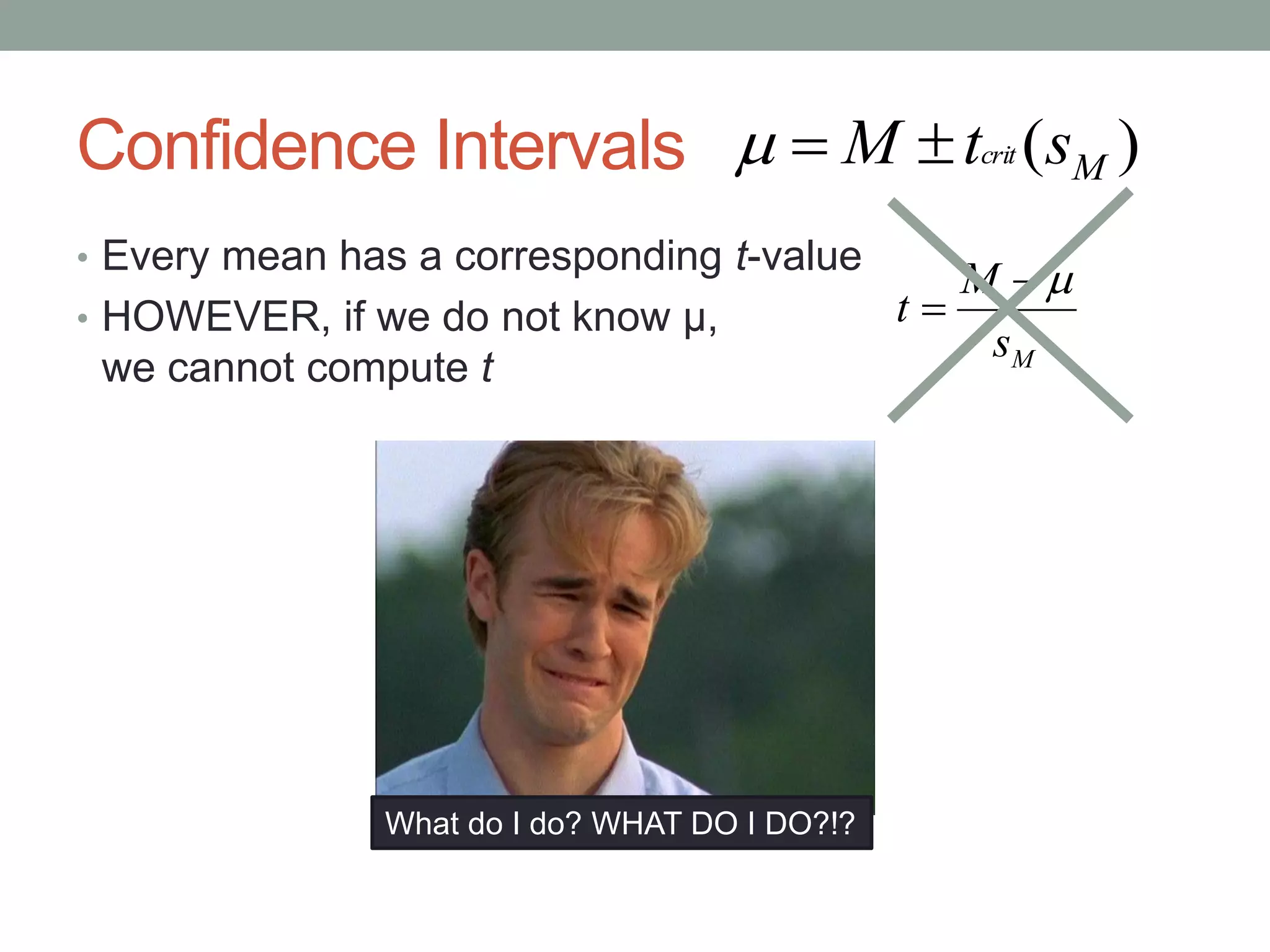 Confidence Intervals
• Every mean has a corresponding t-value
• HOWEVER, if we do not know µ,
we cannot compute t
)( MstM crit
Ms
M
t


What do I do? WHAT DO I DO?!?
 