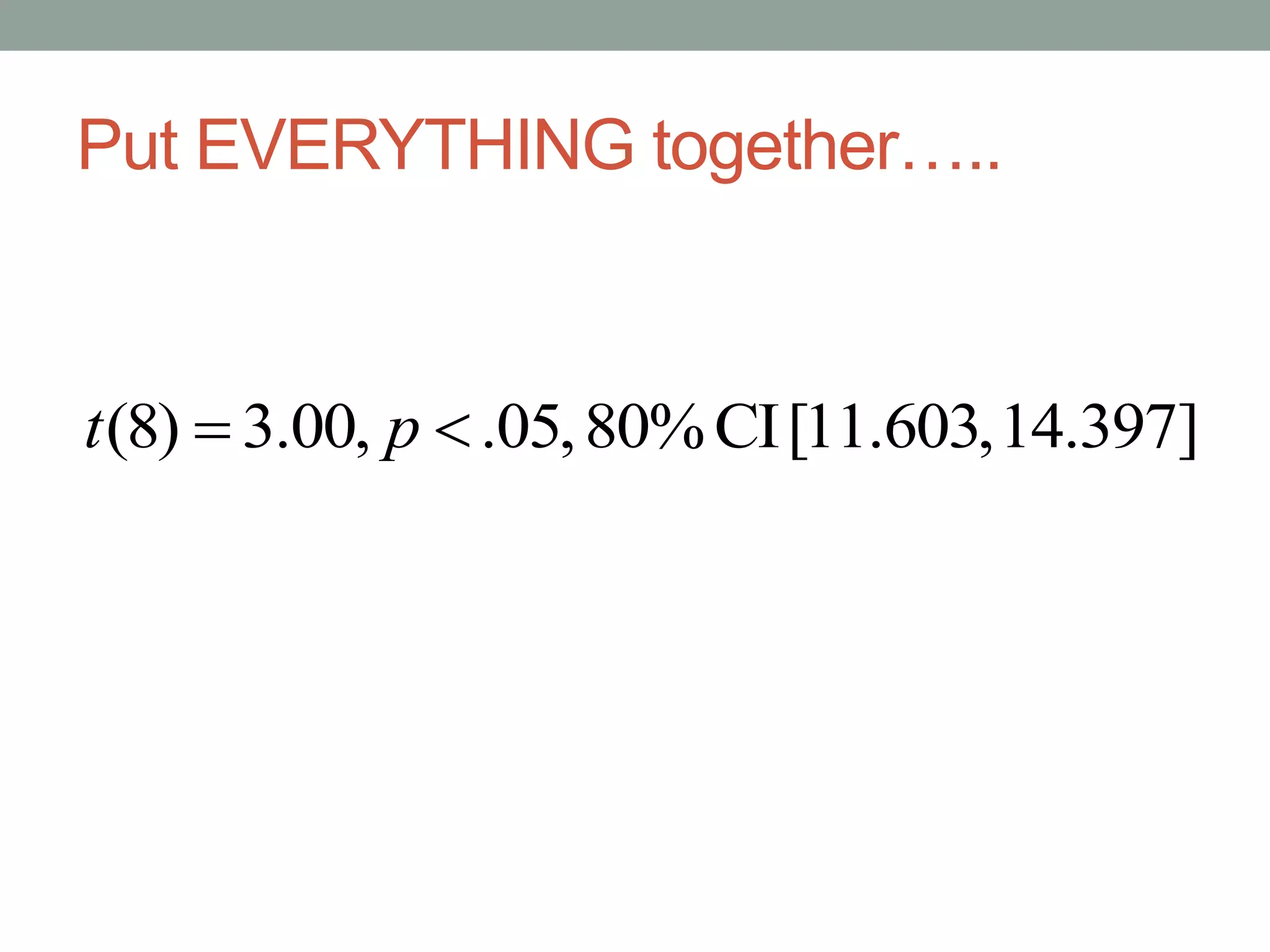 Put EVERYTHING together…..
]397.14,603.11[CI%80,05.,00.3)8(  pt
 
