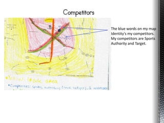 Competitors

              The blue words on my map
              Identity's my competitors.
              My competitors are Sports
              Authority and Target.
 