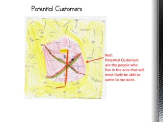 Potential Customers




                      Red:
                      Potential Customers
                      are the people who
                      live in the area that will
                      most likely be able to
                      come to my store.
 