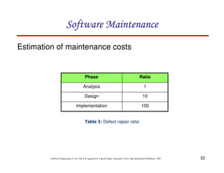 Chapter 9 software maintenance | PDF